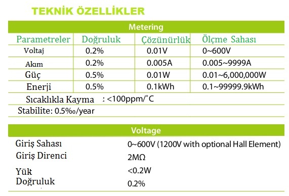 dc ebeke analizr