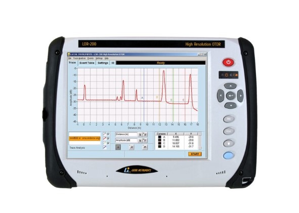 OTDR-Test-Cihazı