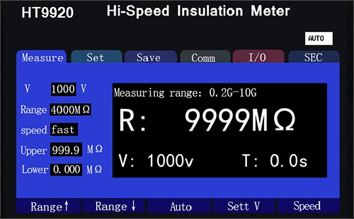 MEGGER-İzolasyon-Test-Cihazı