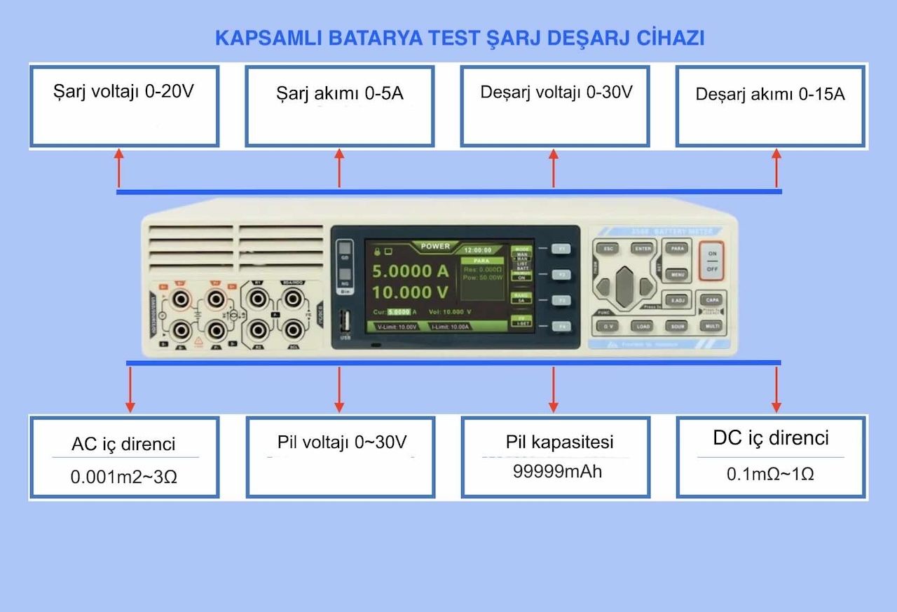 kapsamlı-batarya-test-cihazı